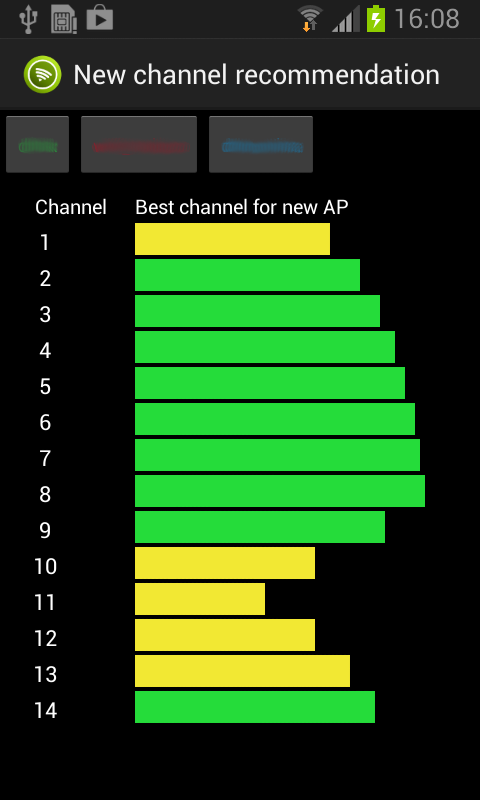 Iap