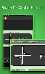 Rational Functions Course 1 poster 2