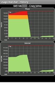 Usage Watcher Screenshots 3