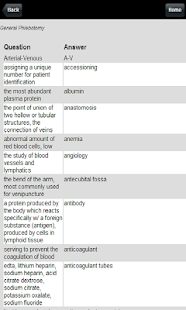 Phlebotomy Certification Prep Screenshots 5