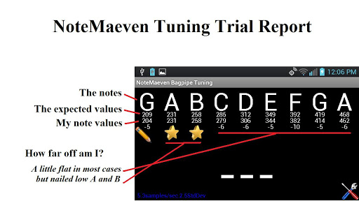 【免費工具App】NoteMaeven Bagpipe Tuning-APP點子