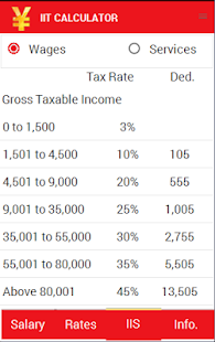 CHINA INDIVIDUAL INCOME TAX Screenshots 3