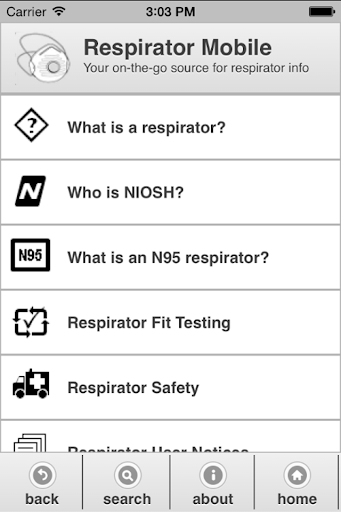 Respirator Mobile