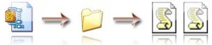 ektrak