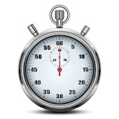 Essentials permissions