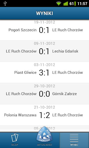 Ruch Chorzów