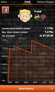 Let's get WASTED! Pro(圖4)-速報App