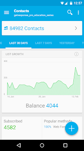 GetResponse(圖2)-速報App
