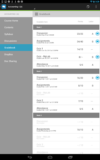 Pearson LearningStudio Courses