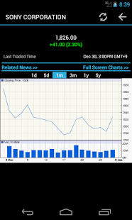 Japanese Stock Market - náhled