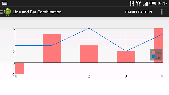 GraphView Demos(圖3)-速報App