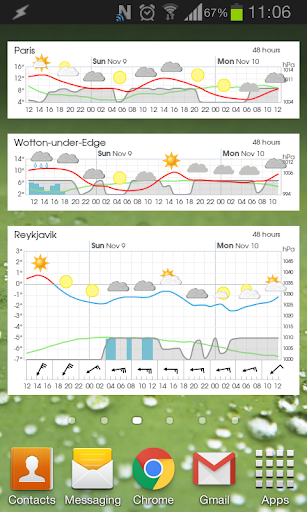 【免費天氣App】Meteogram Widget and App Pro-APP點子