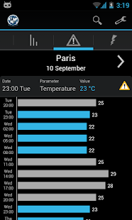 StormWeather Widget PRO Screenshots 5
