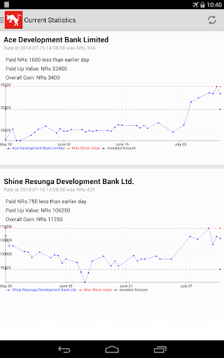 【免費商業App】NepShare-APP點子