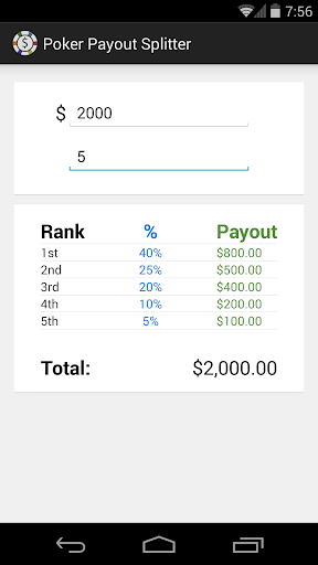 Poker Payout Splitter