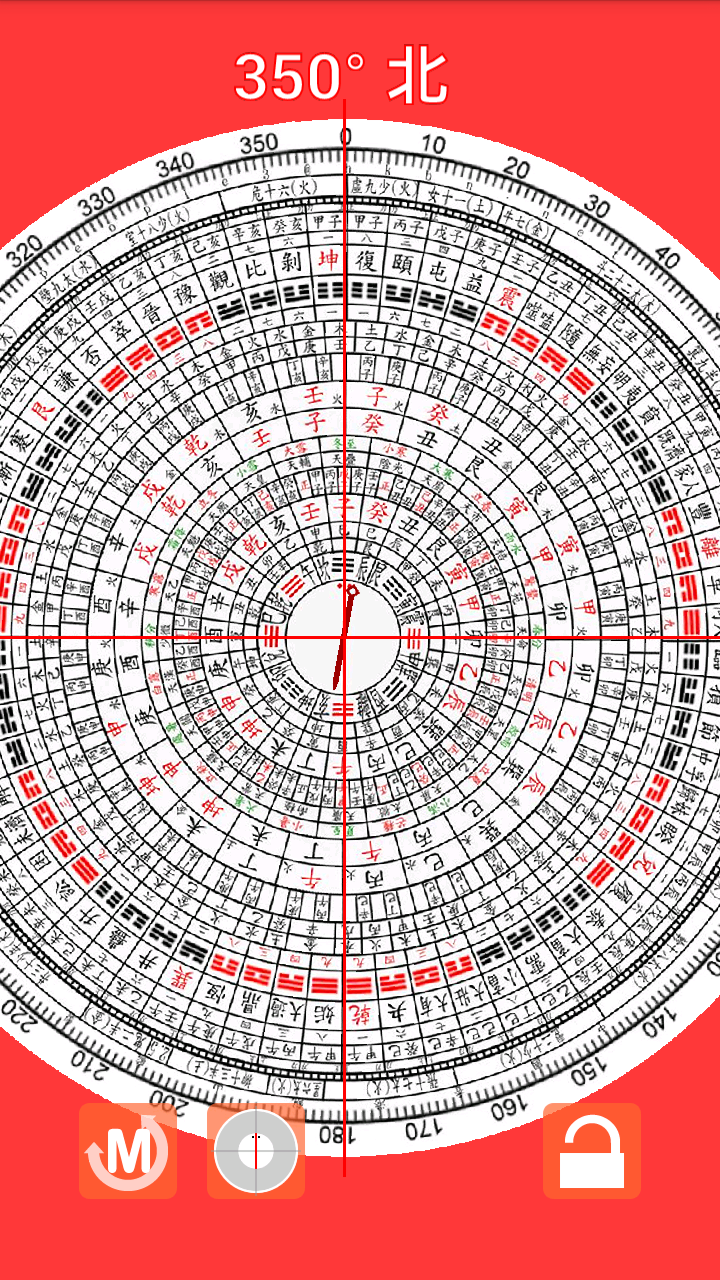 Feng Shui Compass Screen 2