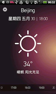 Weather Forecast for 15 days(圖4)-速報App
