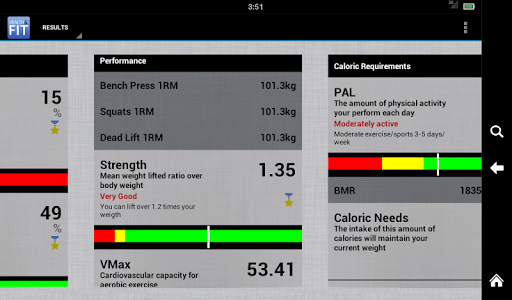 【免費健康App】Health and Fit Calculator-APP點子