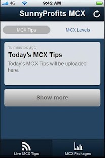 SunnyProfits MCX Tips