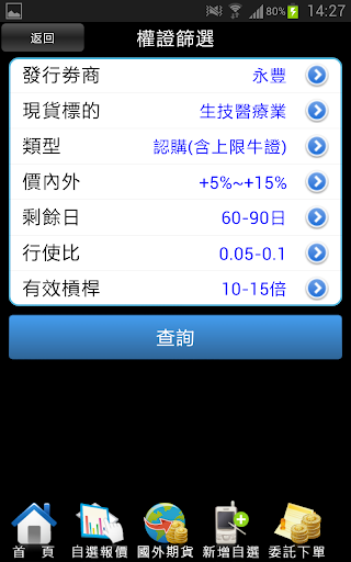 【免費財經App】永豐金證券《iLeader》-APP點子