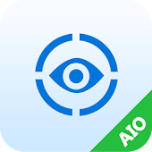 Permission Check Plugin