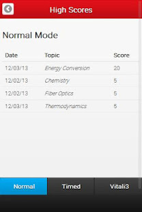 Electronics Engineer Ultimate Review(圖6)-速報App
