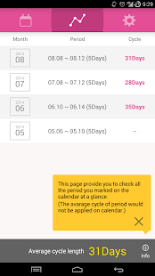 免費下載生活APP|Magicday Plus - Period Tracker app開箱文|APP開箱王