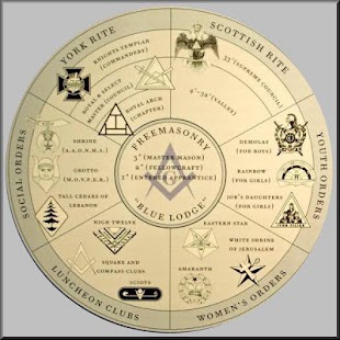 How to mod Freemason Stuff patch 2.0.1 apk for android