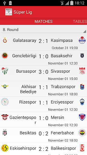 Super Lig 2014 2015