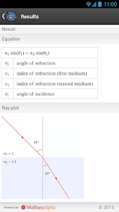 Physics II Course Assistant(圖5)-速報App