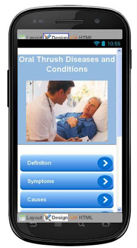 Oral Thrush Disease Symptoms