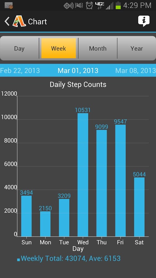 Accupedo-Pro Pedometer - screenshot