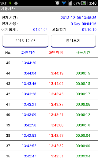 사용시간 측정 중독예방 잠금해제 화면꺼짐 폰사용량