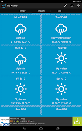 Tiny Weather poster 7
