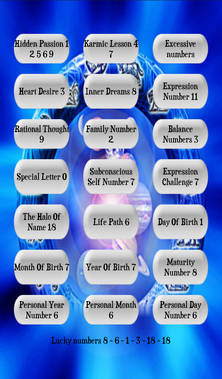 Complete Numerology Full Screen 3