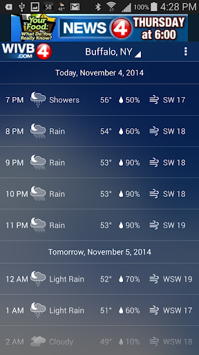 【免費天氣App】4 Warn Weather-APP點子