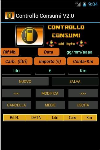 Controllo Consumi