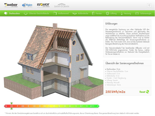 Energiesparsimulation