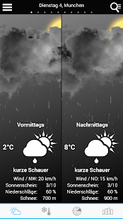 免費下載天氣APP|Weather for Germany app開箱文|APP開箱王