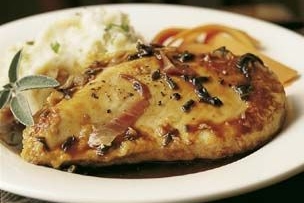 Chicken with Prosciutto and Balsamic