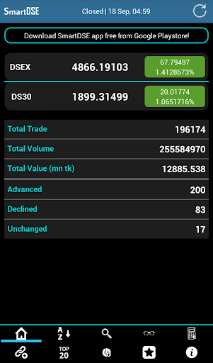 免費下載財經APP|Smart DSE Dhaka Stock Exchange app開箱文|APP開箱王