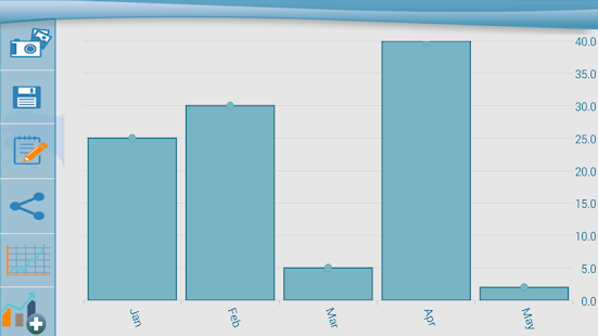 Business Chart Creator(圖4)-速報App