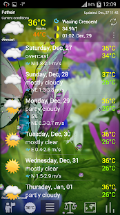 Weather ACE Icon Set Pack(圖2)-速報App