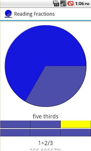 Reading fractions