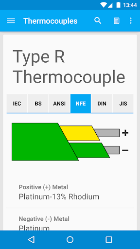 Thermocouples