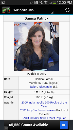 Danica Patrick