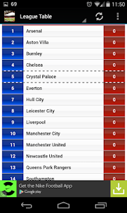 How to mod Man Utd FC News Plus Free 1.0 unlimited apk for bluestacks