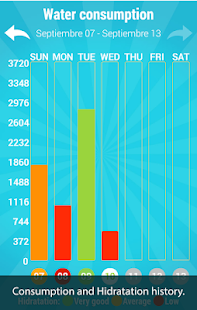   Aqualert:Water Tracker Premium- screenshot thumbnail   