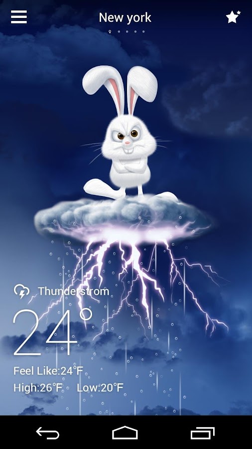 Mr Rabbit GO Weather Theme — приложение на Android