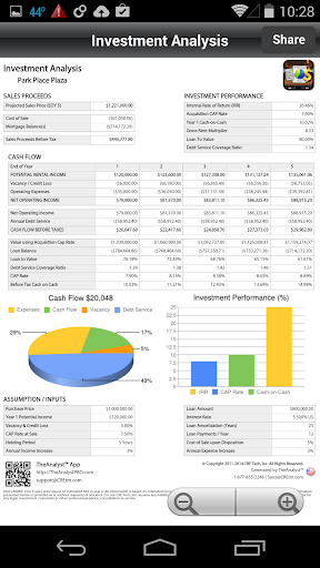 【免費商業App】TheAnalyst® FNTG-APP點子